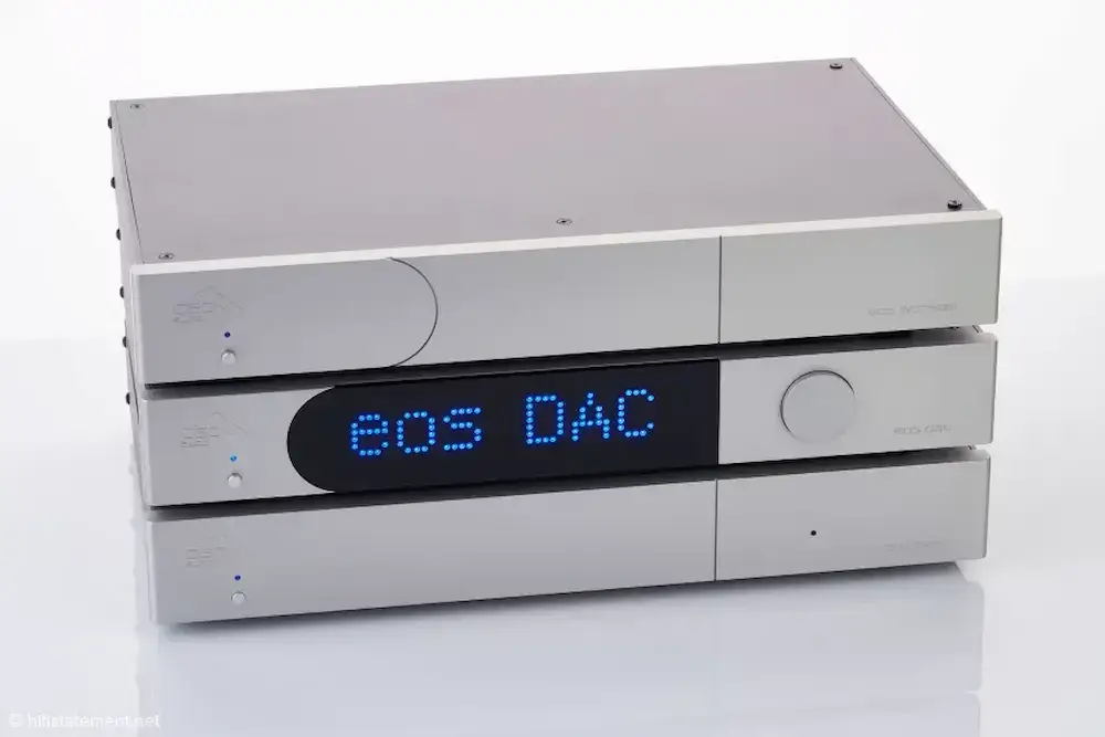 High-End USB Reclocker | Ideon Audio EOS Time | Digital Audio Reclocker